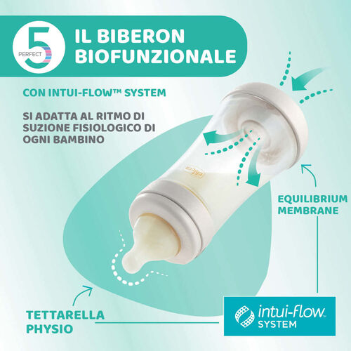 CHICCO BIBERON PERFECT5 2M+ 240ML SIL NEUTRO