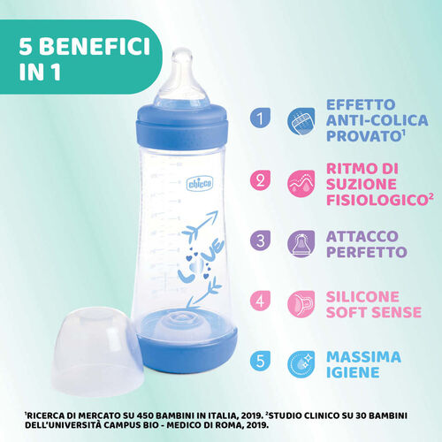 CHICCO BIBERON PERFECT5 4M+ 300ML AZUL