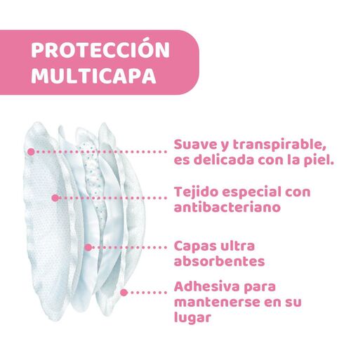 CHICCO DISCOS ABSORVENTES ANTIBACTERICOS 30 PCS