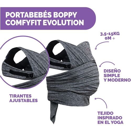 CHICCO COMFYFIT EVOLUTION BLUE