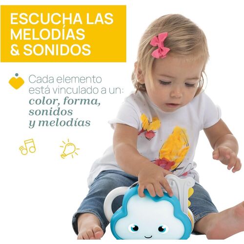 CHICCO LA NUBE PARLANCHINA
