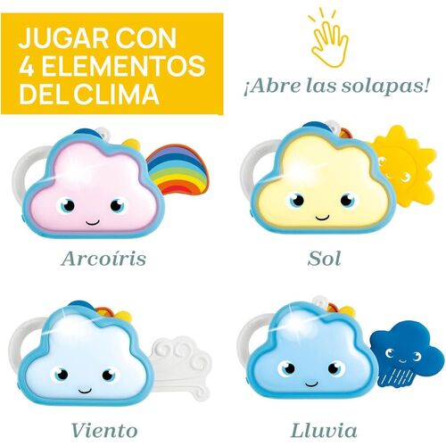 CHICCO LA NUBE PARLANCHINA
