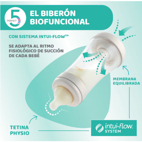 CHICCO BIBERON PERFECT5 0M+ 150ML SIL AZUL