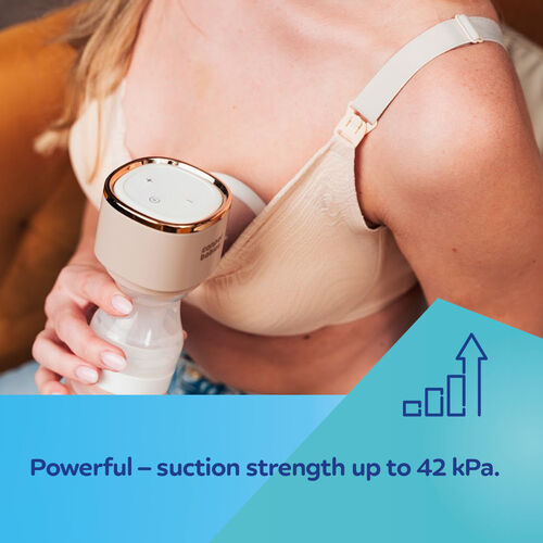 CANPOL BABIES SACALECHES ELECTRICO PORTATIL