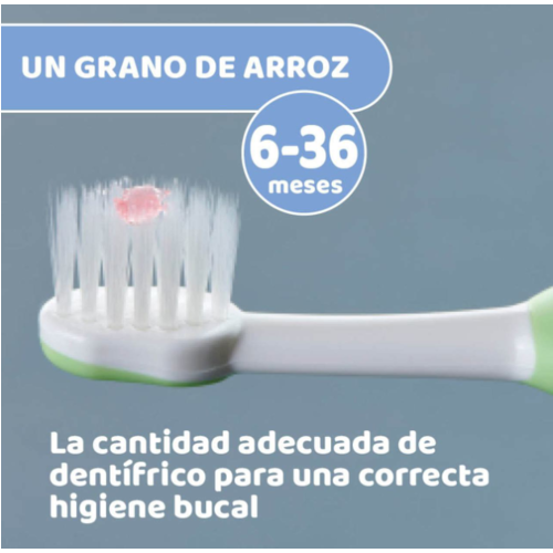 CHICCO SET CUIDADO ORAL CON FLUOR 6-36M AZUL