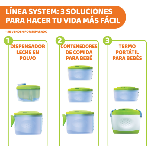 CHICCO SET TERMO PAPILLA STORE AND GO